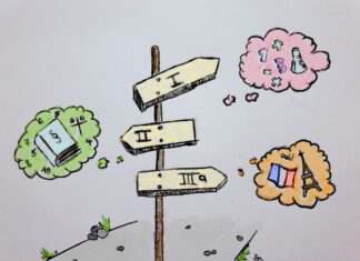 Vorstellung der Wahlpflichtfächergruppen